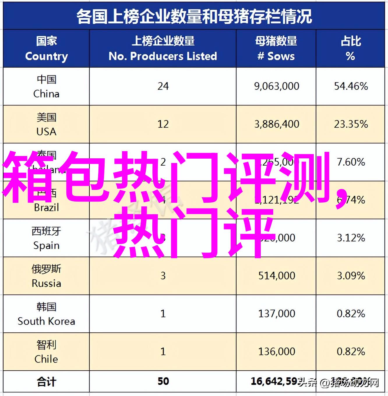 耳洞打了已经快又一年了可以不带耳钉了吗