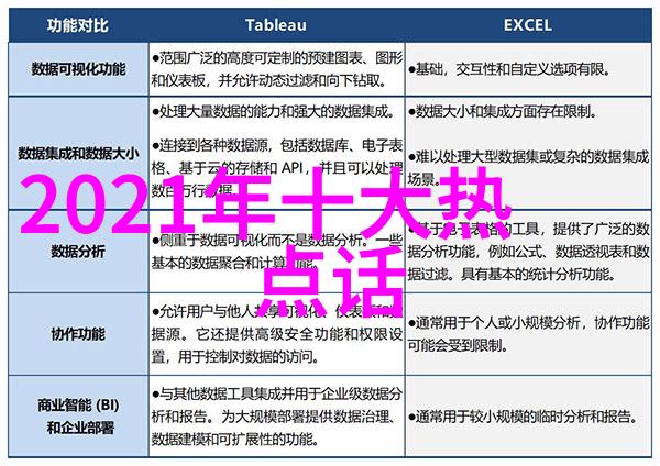 马伊琍的三宅一生手袋是不是潮爆表了